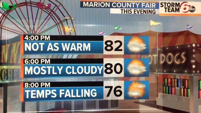 Not as hot, not as humid