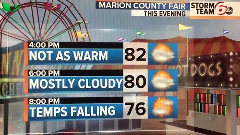 Not as hot, not as humid