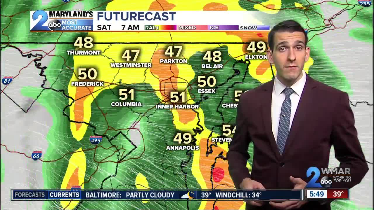 Heavy Rain Kicks Off The Weekend