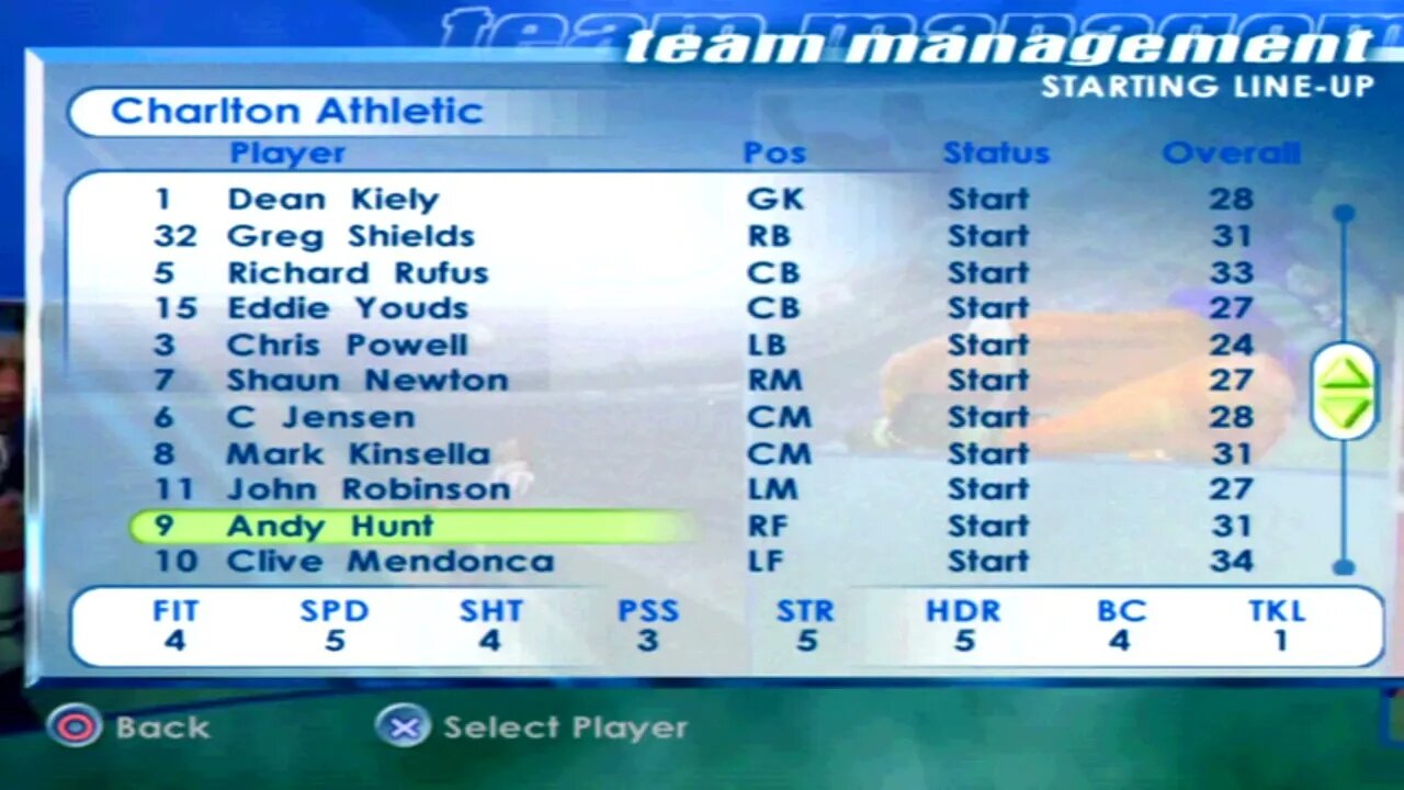 FIFA 2001 Charlton Athletic Overall Player Ratings