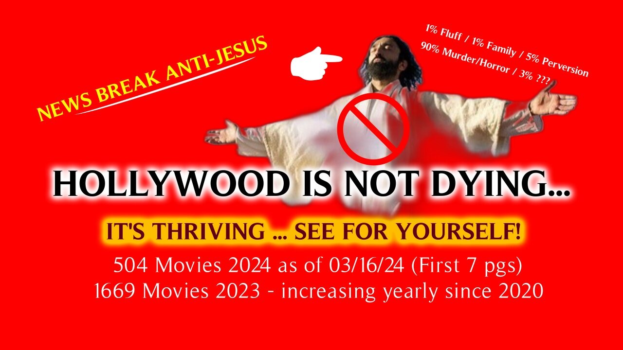 HOLLYWOOD IS NOT DYING - IT'S THRIVING - SEE FOR YOURSELF!
