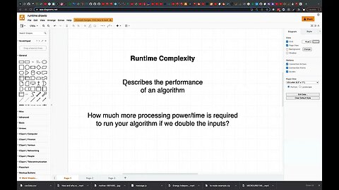 What is Runtime Complexity?