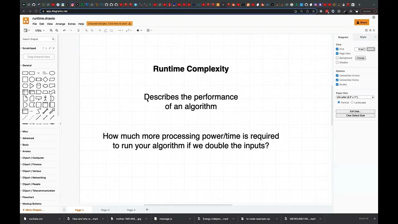 What is Runtime Complexity?