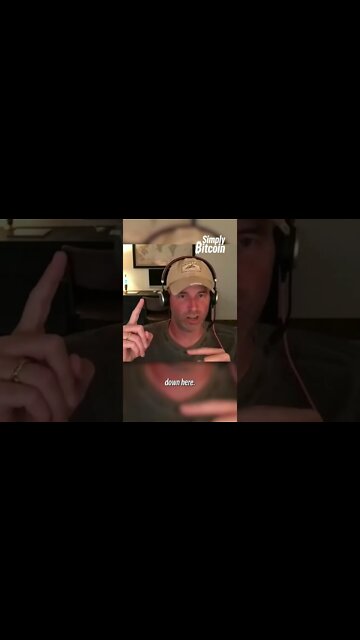 Emerging Markets in Fiat Trouble 🙈 #shorts #bitcoin #crypto