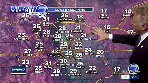 Wednesday evening forecast