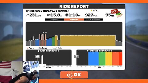 Zwift LIVE | Threshold Ride