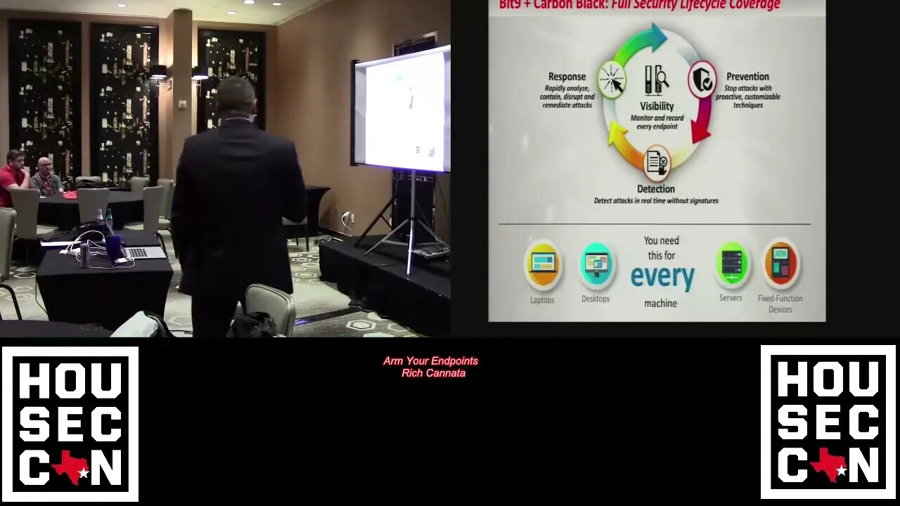 Arm Your Endpoints Rich Cannata