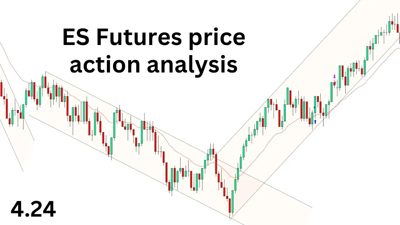 Price action analysis April 24
