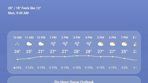 Global warming my a$$!!