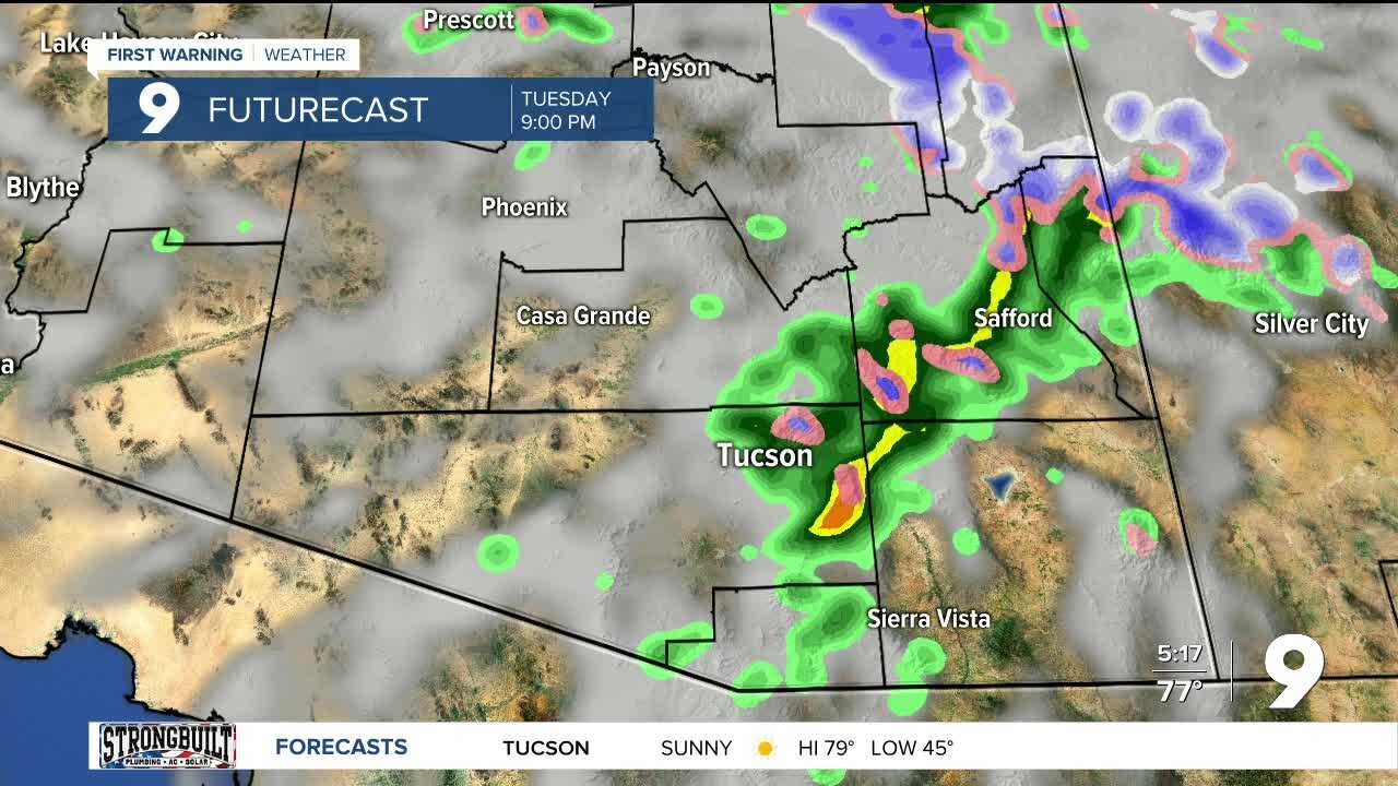 Cooler temps, winds, and shower chances