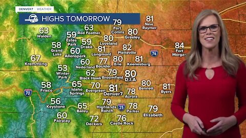 Record high set on Sunday, rain on the way though