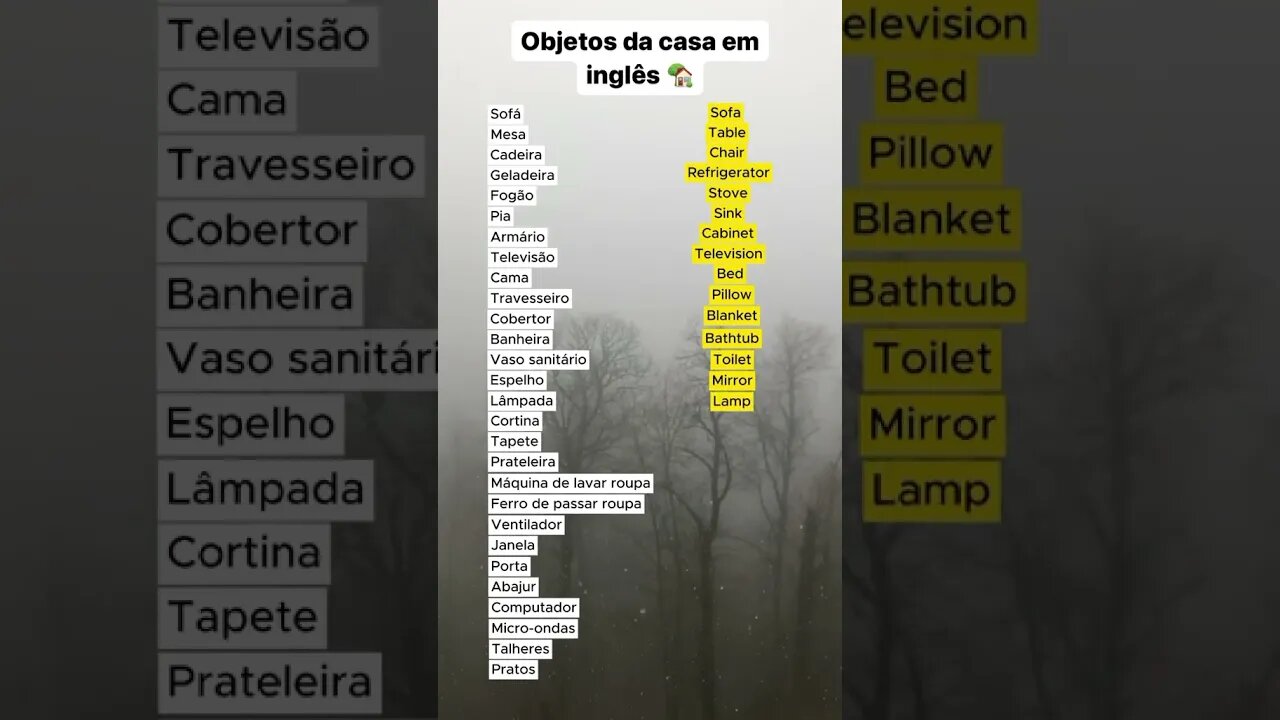 Objetos da casa em inglês