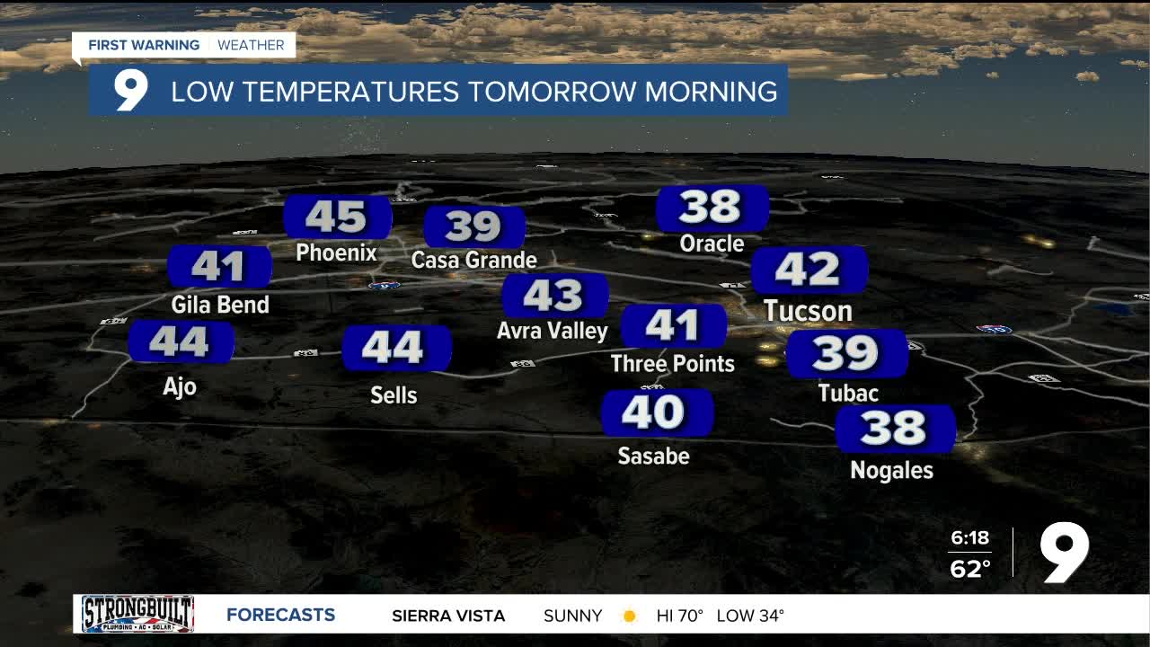 Nice weather remains over southern Arizona