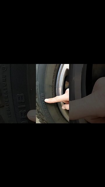 How to find the recommended tire pressure #short #shorts #shortvideo #shortsvideo