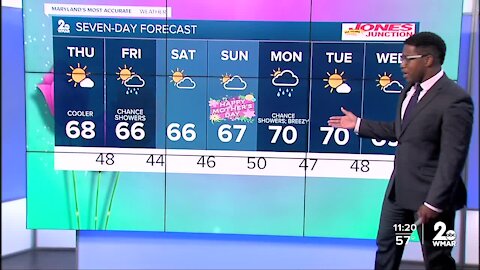 WMAR-2 News Weather at 11