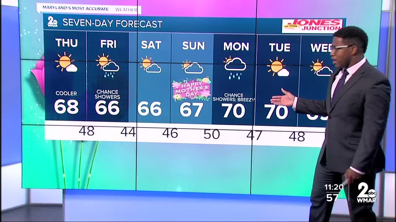 WMAR-2 News Weather at 11