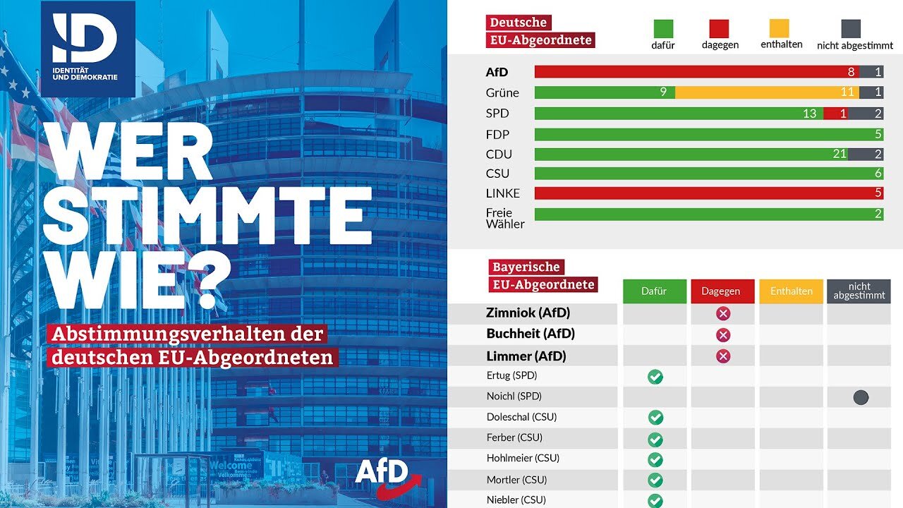 Die Lügen der Altparteien rigoros aufgedeckt! - Bernhard Zimniok Bernhard Zimniok MdEP