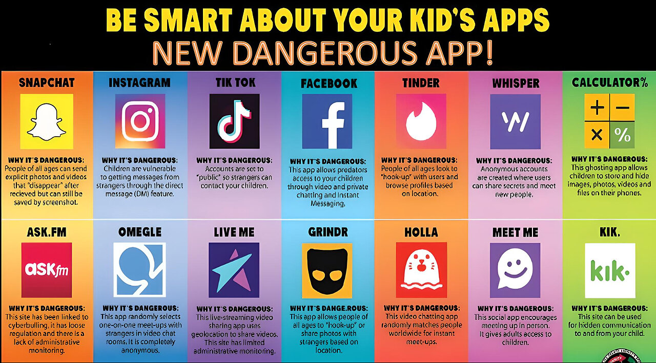 WARNING! New Popular Dangerous App for Kids!