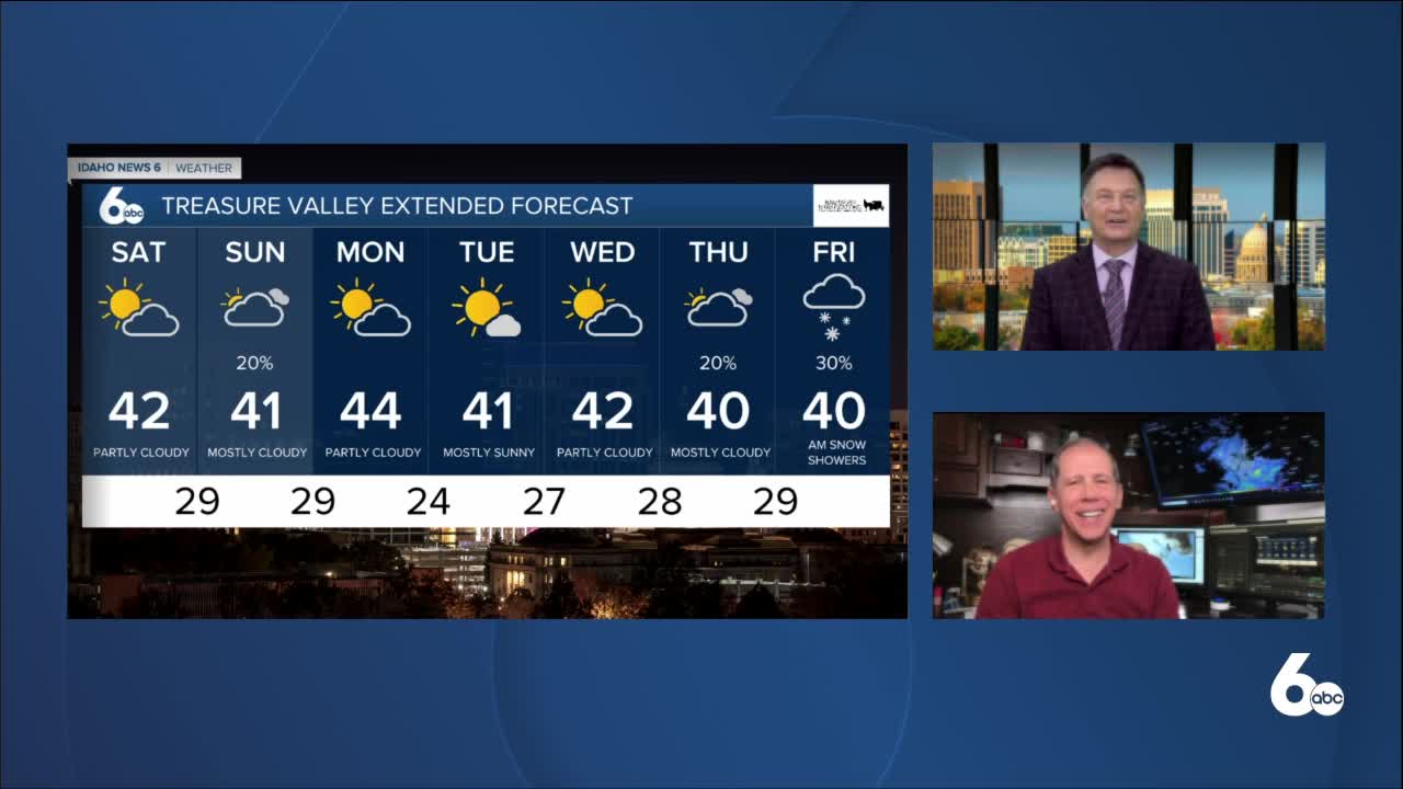 Scott Dorval's Idaho News 6 Forecast - Friday 1/15/21st -