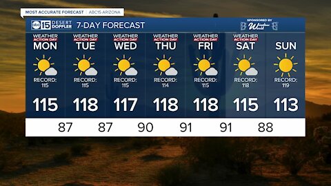 FORECAST: Excessive Heat Warning in effect throughout Arizona this week