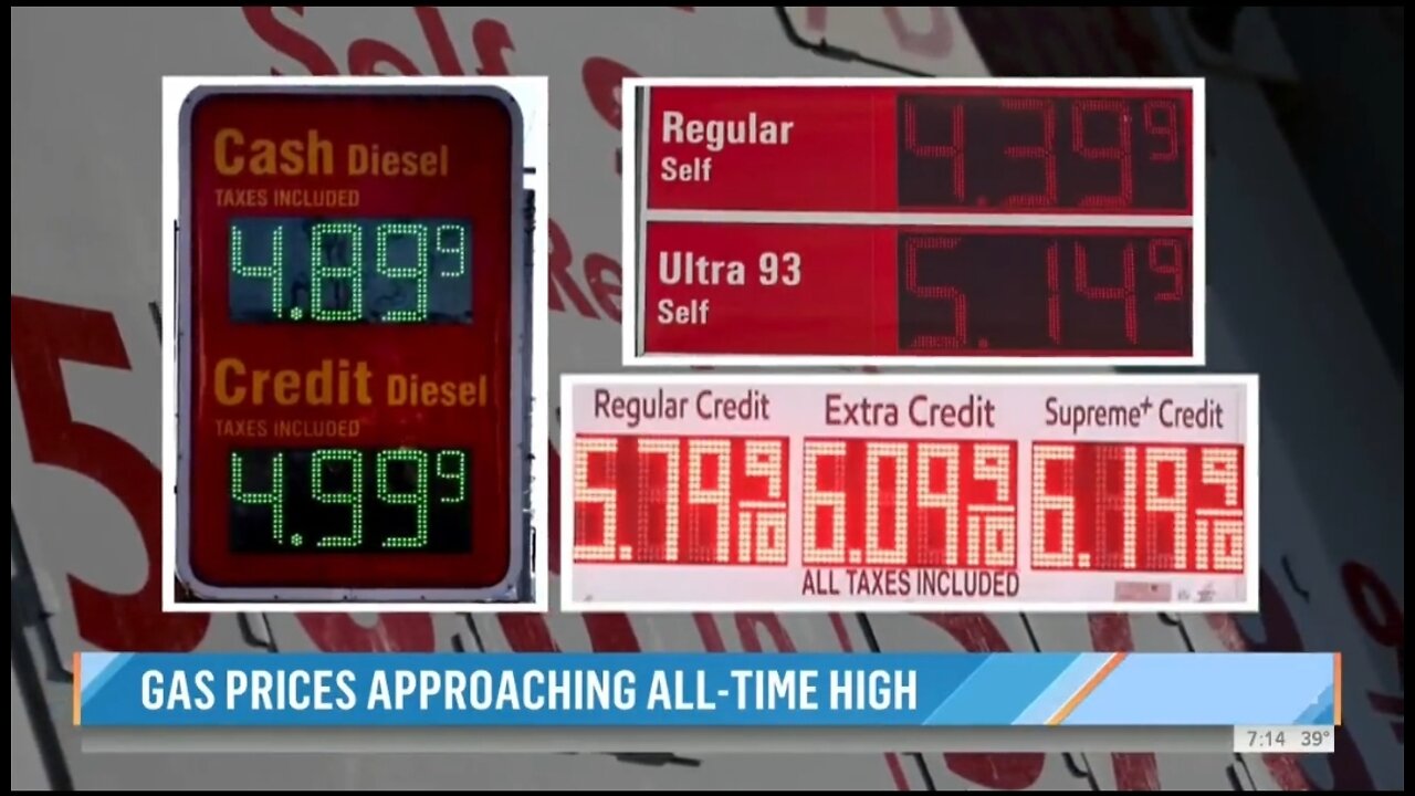 Gas Prices Are At Unbelievable Record Highs Under Biden