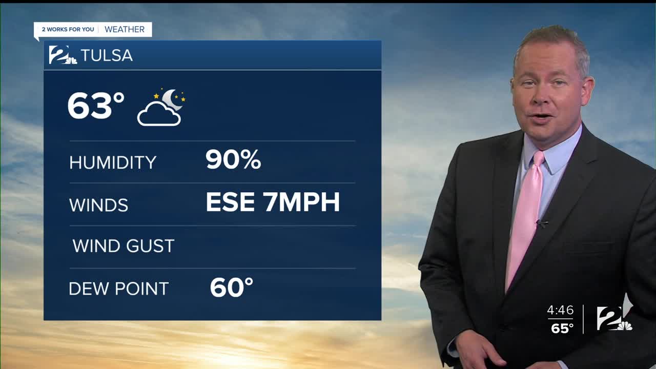 2 Works for You Thursday Morning Forecast