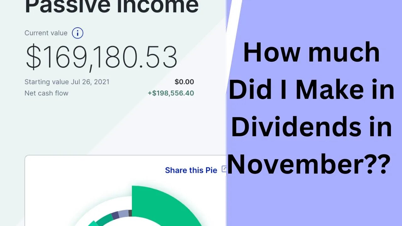 How much my 200K portfolio made in dividends in November | M1 Finance Portfolio Update