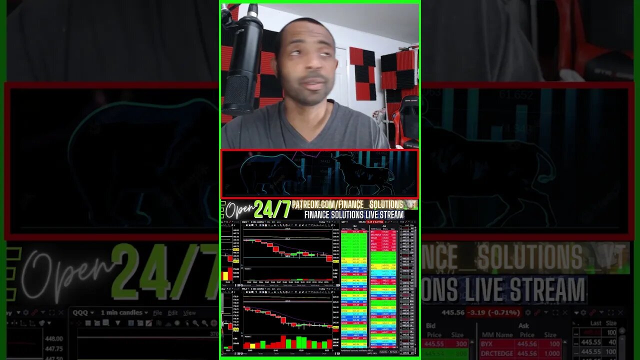 [LIVE] PRICE ACTION THEORY & PSYCHOLOGY FINANCE SOLUTIONS-YT #shorts