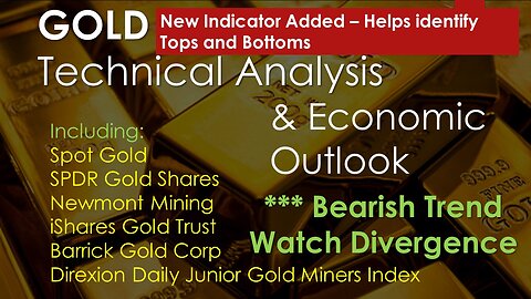 Gold XAUUSD GLD NEM IAU ABX JNUG Technical Analysis Feb 17, 2024