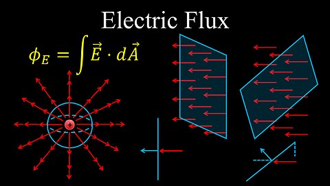 Electric Flux - Physics