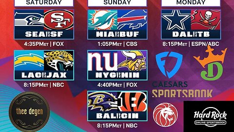 DraftKings, Caesars, Hardrock, FanDuel, and Bet MGM Boosts Wildcard Sunday