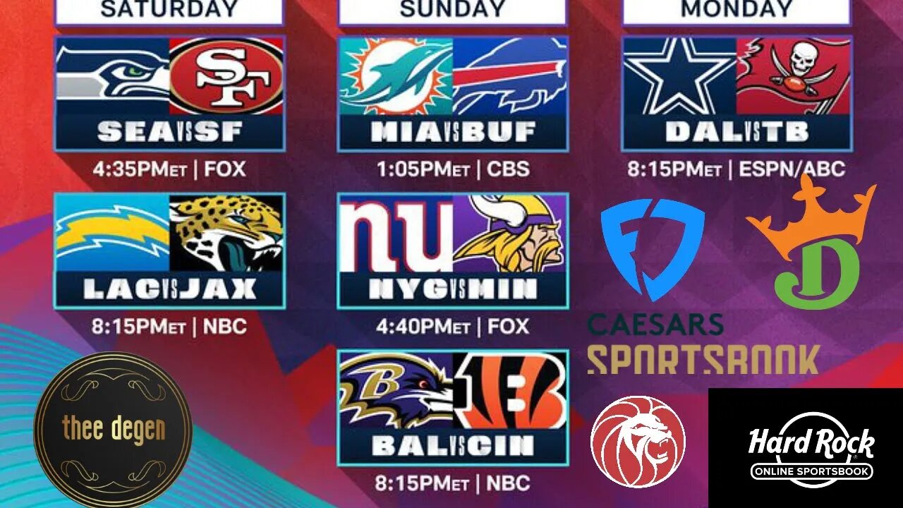 DraftKings, Caesars, Hardrock, FanDuel, and Bet MGM Boosts Wildcard Sunday