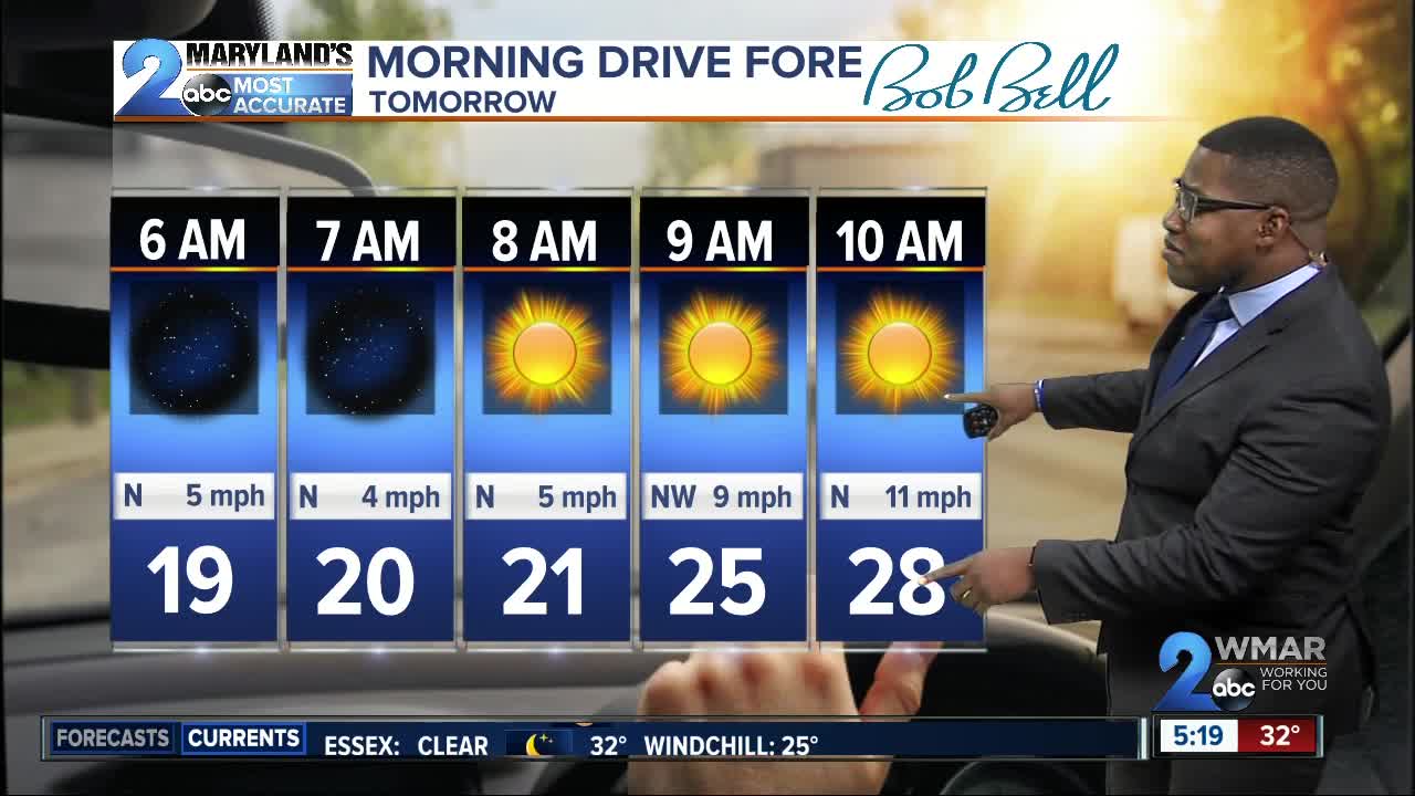 Single Digit Feel Like Temps