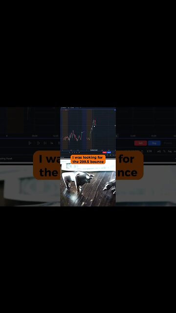 The Too Trade of the Week ‼️🚨 | Full Analysis in Description