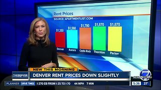 Denver rent prices down slightly