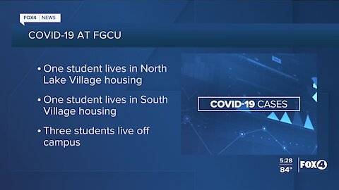 New COVID-19 cases at FGCU