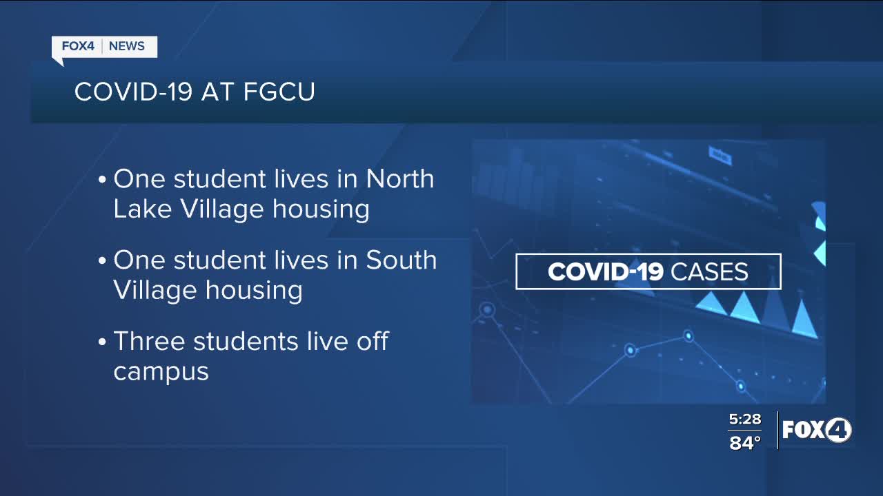 New COVID-19 cases at FGCU