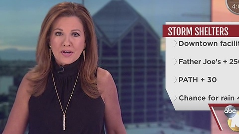 Shelters opening up for the weekend due to rainy weather