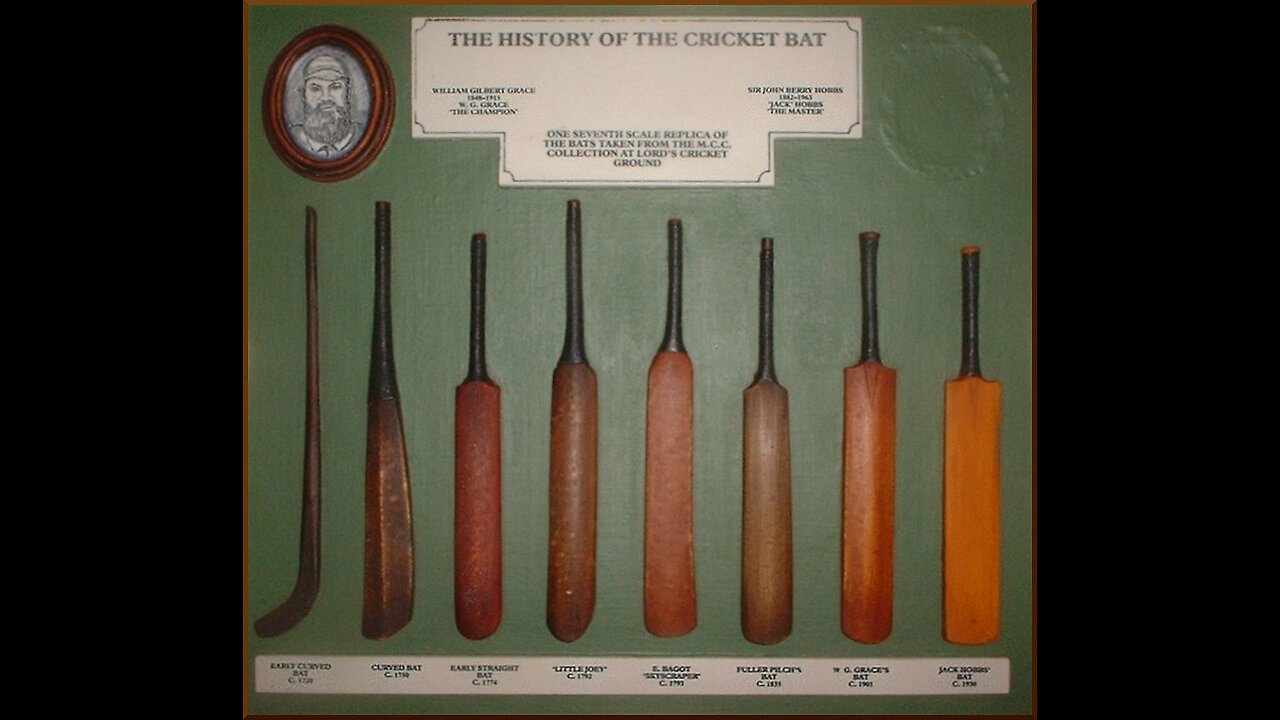 History of Cricket