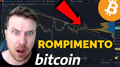 BITCOIN: ROMPIMENTO! VAMOS A $21'000!?