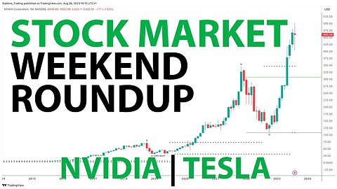 Nvidia’s $500 Surge & Tesla’s 10% Jump: Deep Dive Analysis