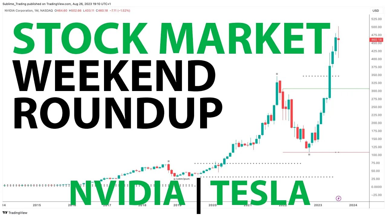 Nvidia’s $500 Surge & Tesla’s 10% Jump: Deep Dive Analysis