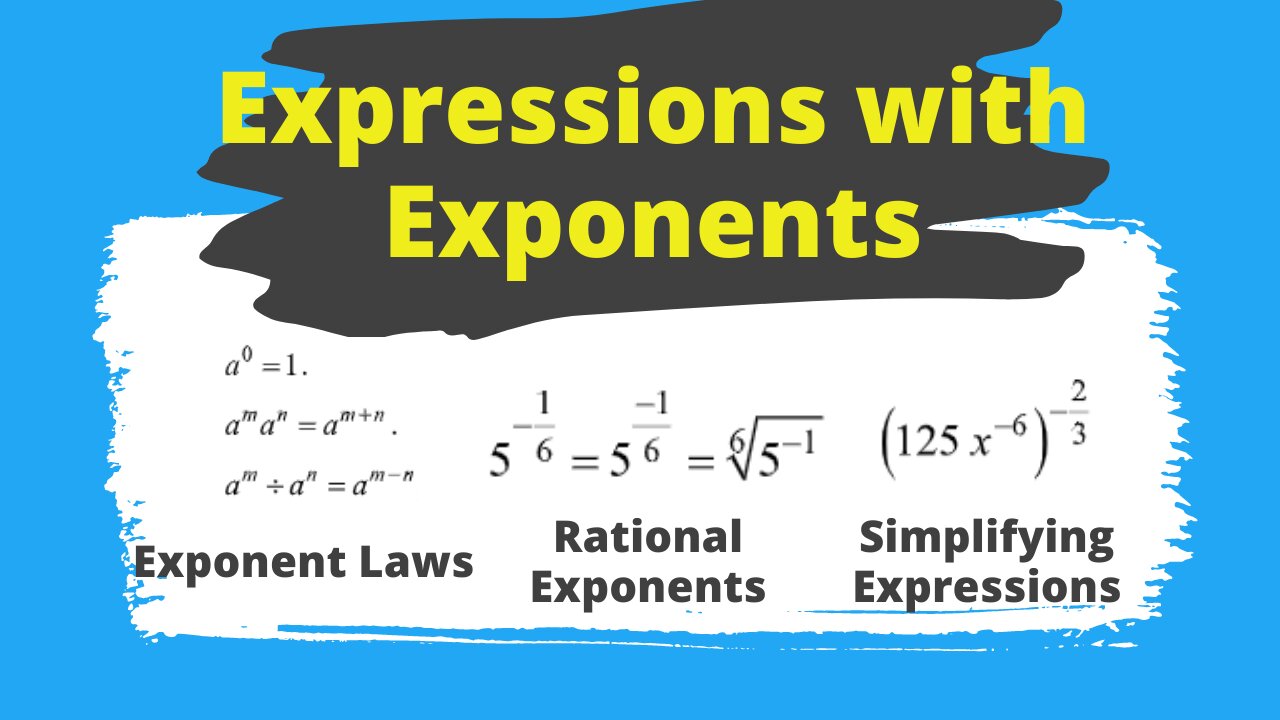 Simplifying expressions with exponents - IntoMath