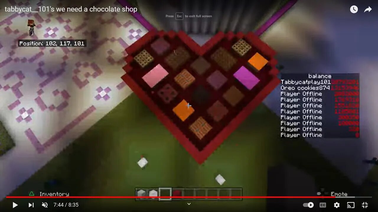 tabbycat__101's we need a chocolate shop