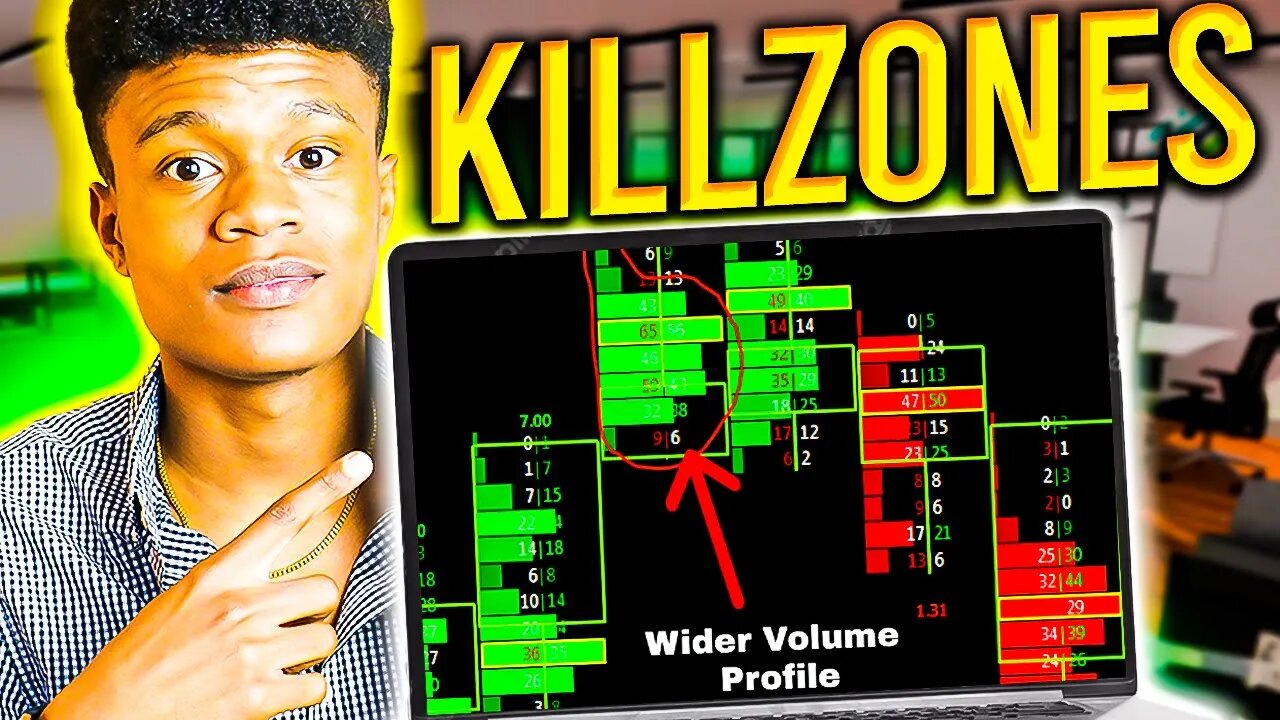 Smart Money Concepts: Trading Killzones