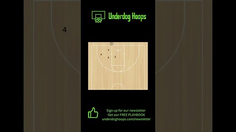 Great BLOB double screen action for your best score around the rim