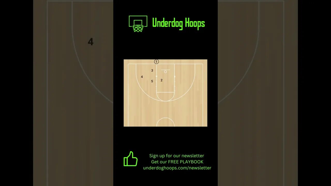 Great BLOB double screen action for your best score around the rim