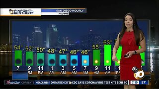 10News Pinpoint Weather with Meteorologist Angelica Campos