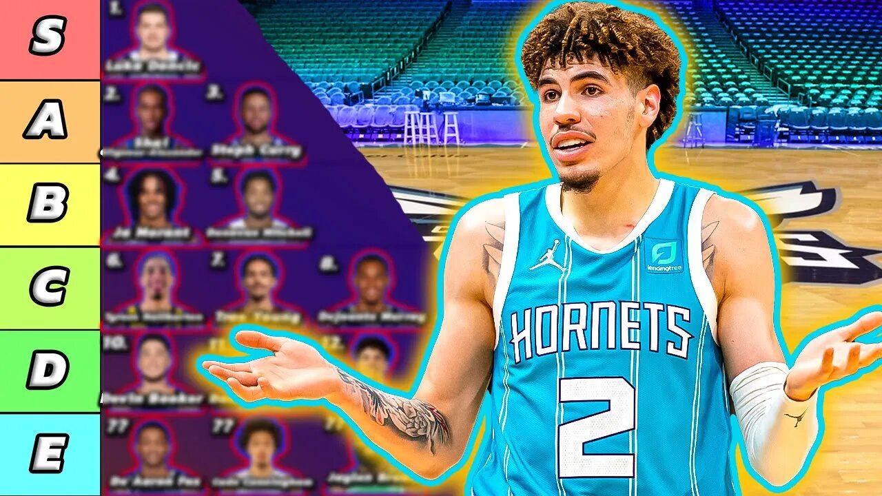 Updated Top 12 Guard Rankings & Tiers | 2022 Fantasy Basketball