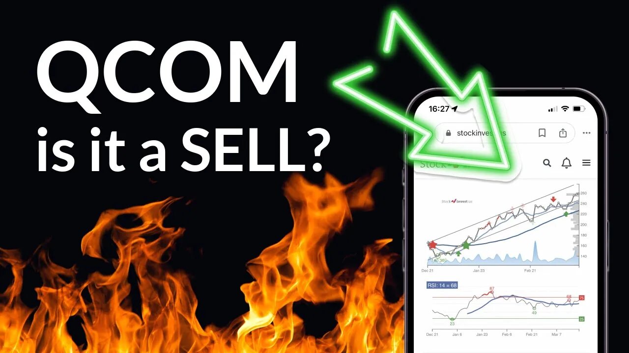 QUALCOMM's Market Impact: In-Depth Stock Analysis & Price Predictions for Fri - Stay Updated!